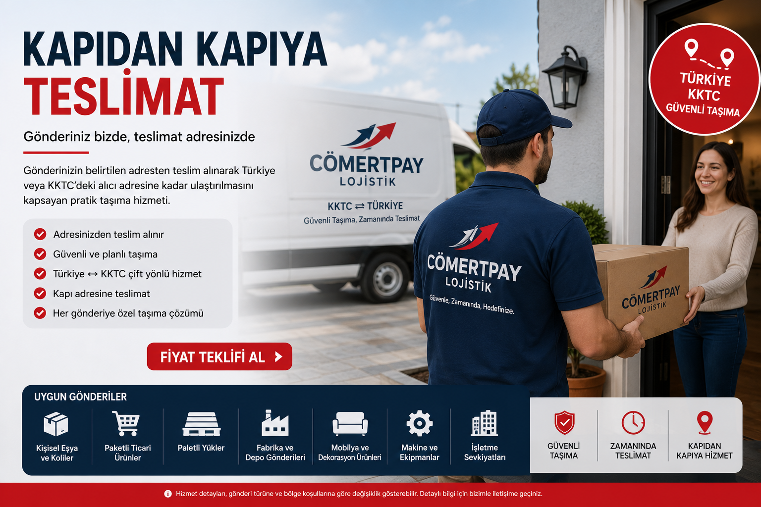Kapıdan Kapıya Teslimat